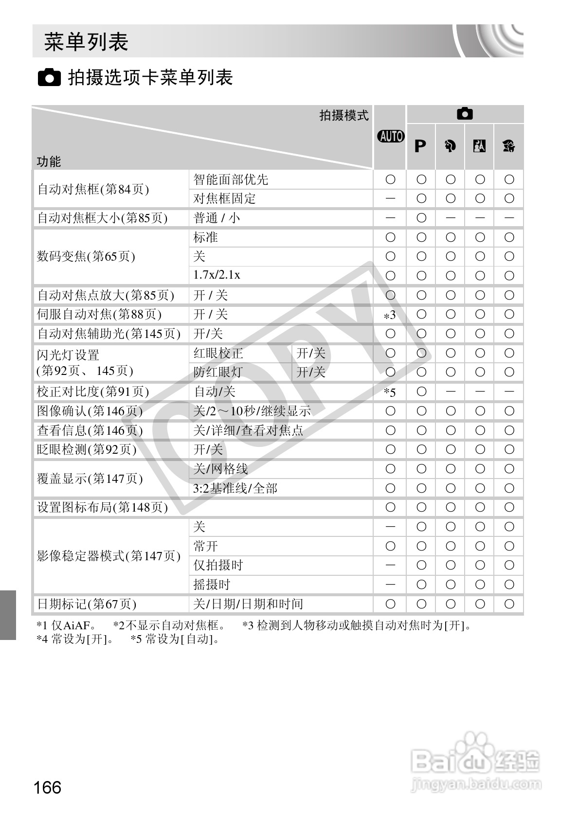 佳能DIGITAL IXUS 210数码相机使用说明书:[17]