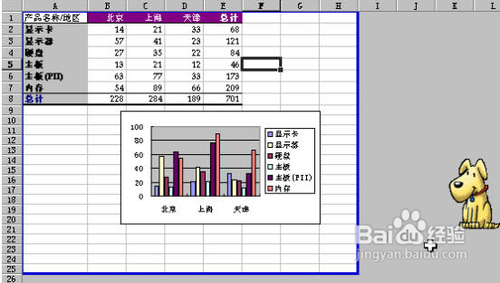 excel怎样指定打印区域？