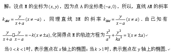 如何求椭圆方程问题