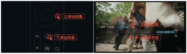 如何使用小威盒子(小威智能盒)?超详细讲解!