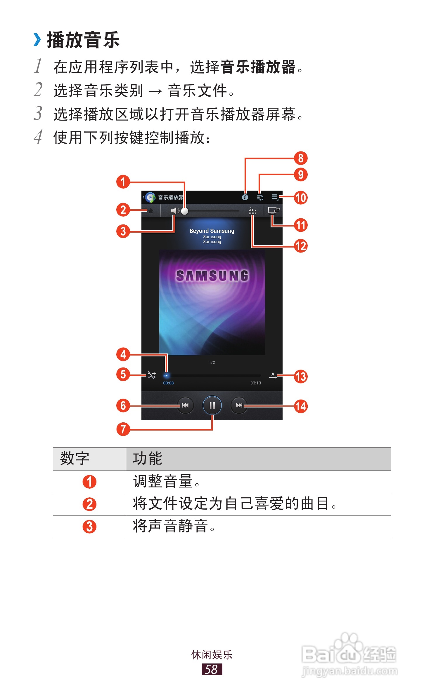 三星 GT-P3110手机说明书:[6]