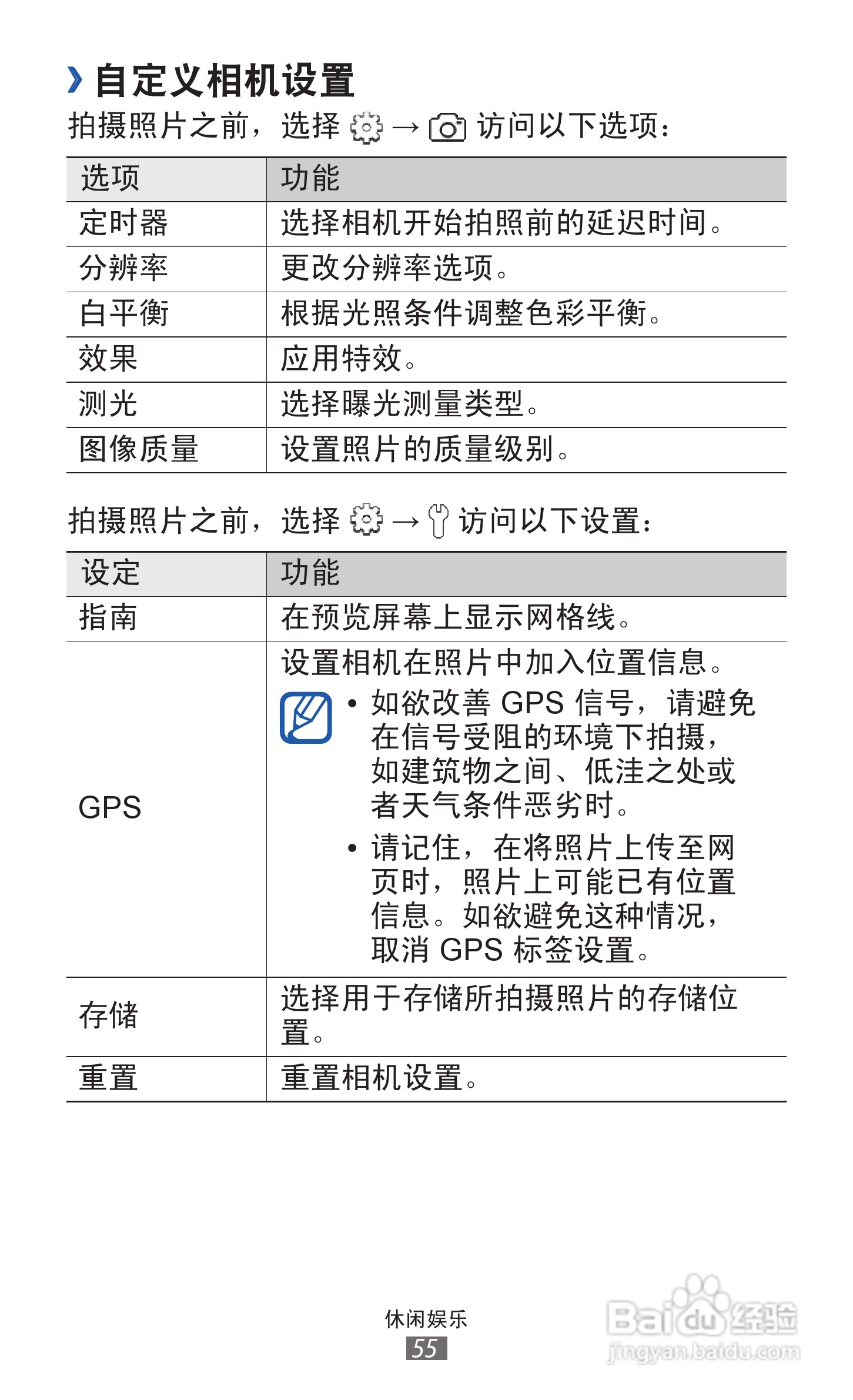 三星 GT-S7508手机说明书:[6]