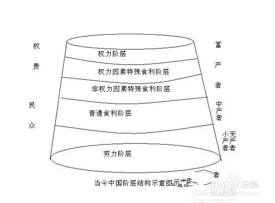 物价为什么会上涨那么快？