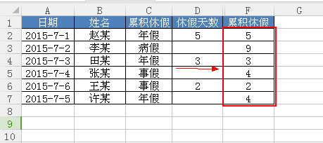 Excel中如何填“空”式复制!