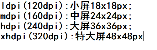 安卓应用中的图标大小
