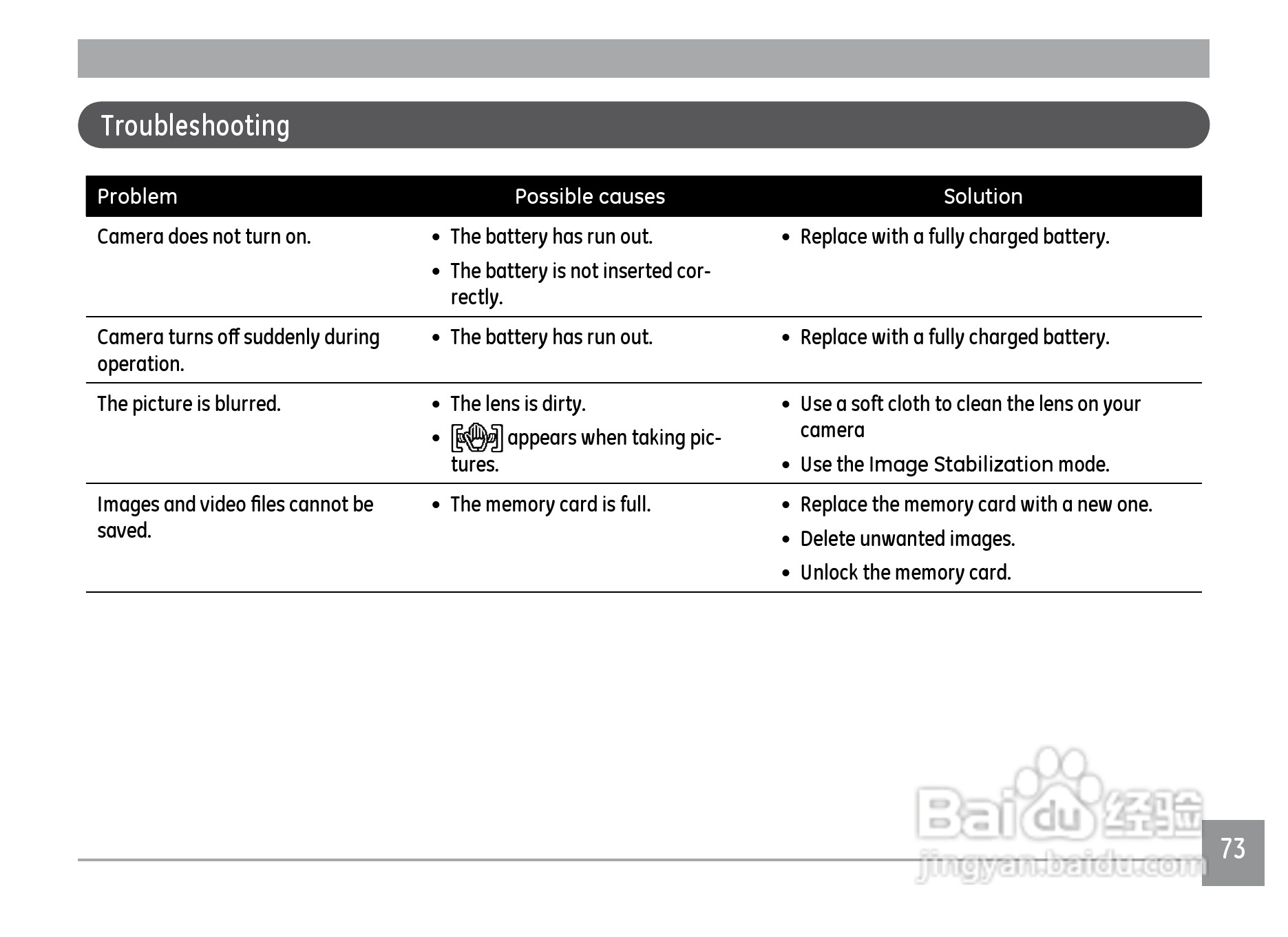 GE通用C1033数码相机说明书:[8]