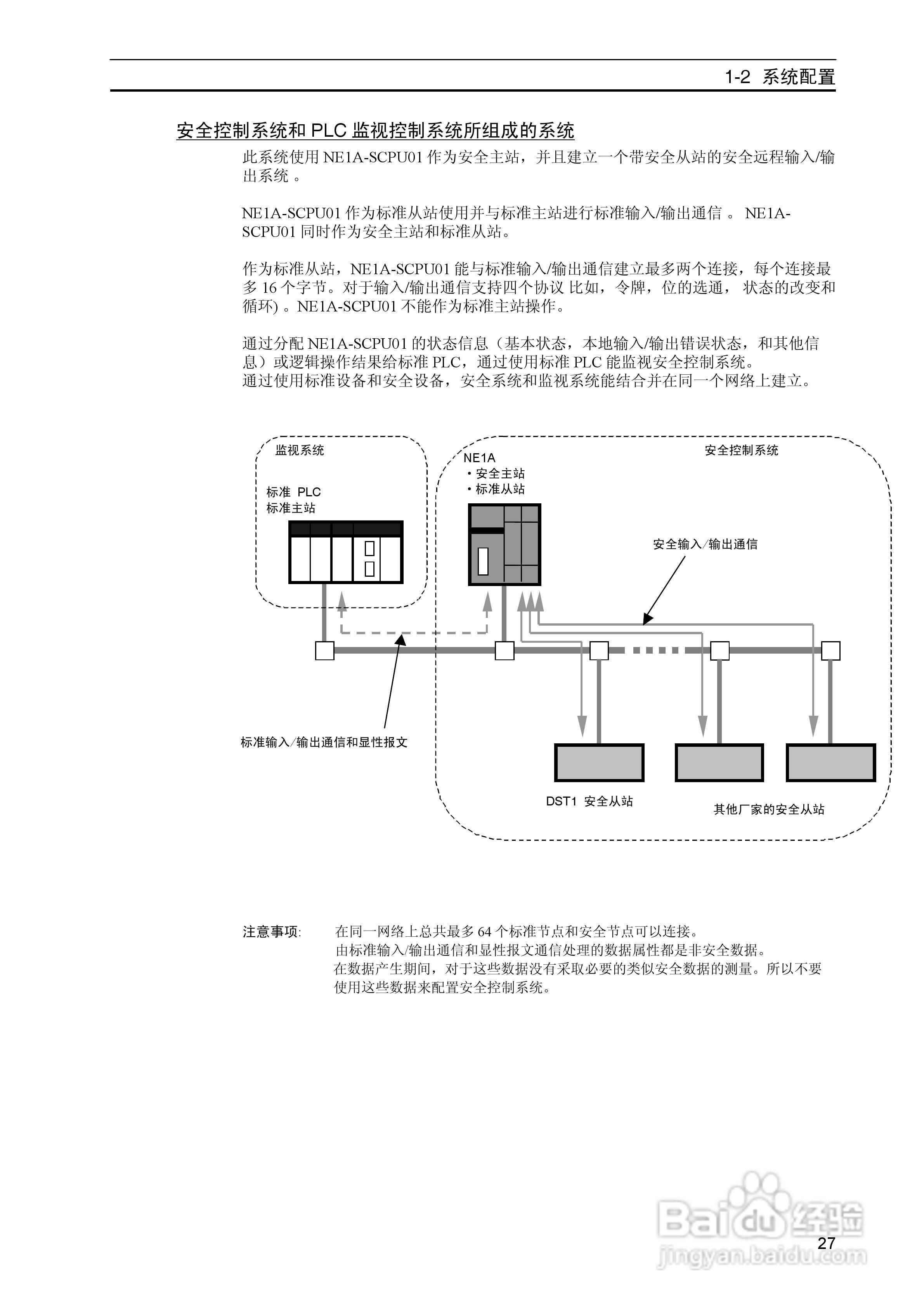 DeviceNet Z906安全网络控制器操作手册（中文）:[3]