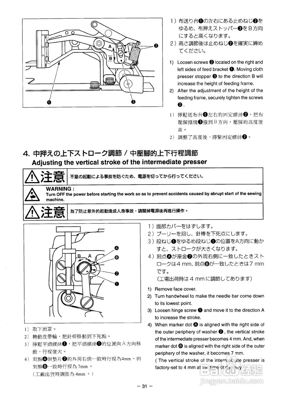 JUKI AMS-221D花样机使用说明书:[5]