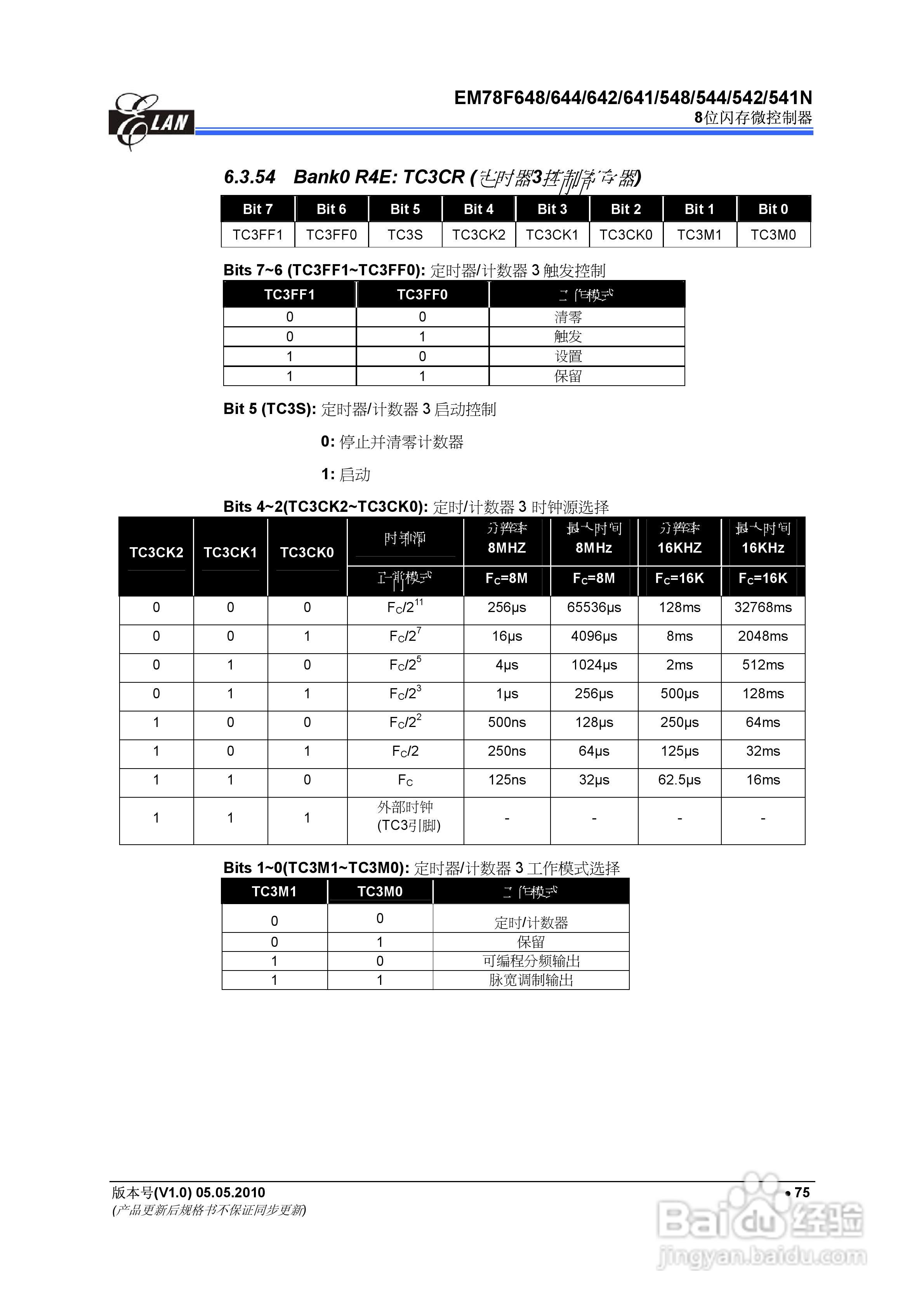 EM78F 8位闪存微控制器说明书:[9]
