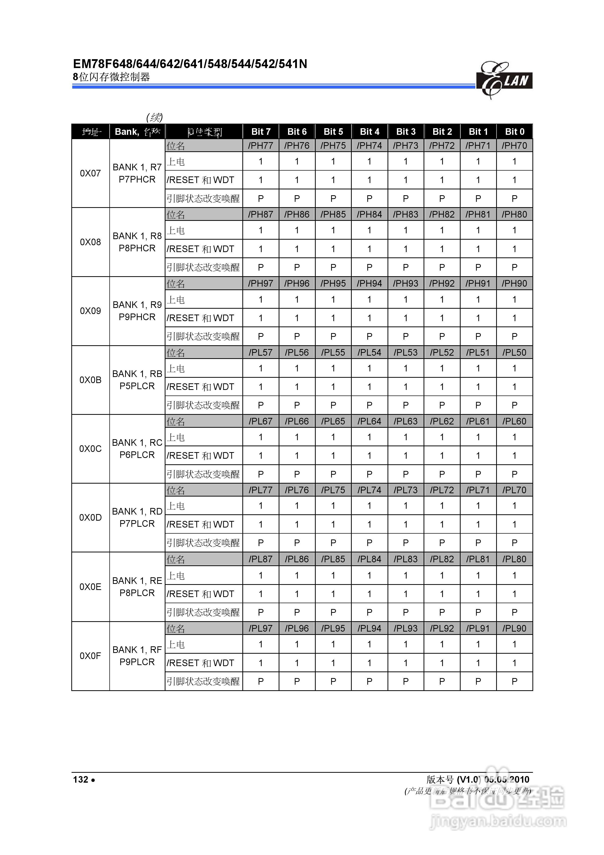 EM78F 8位闪存微控制器说明书:[15]
