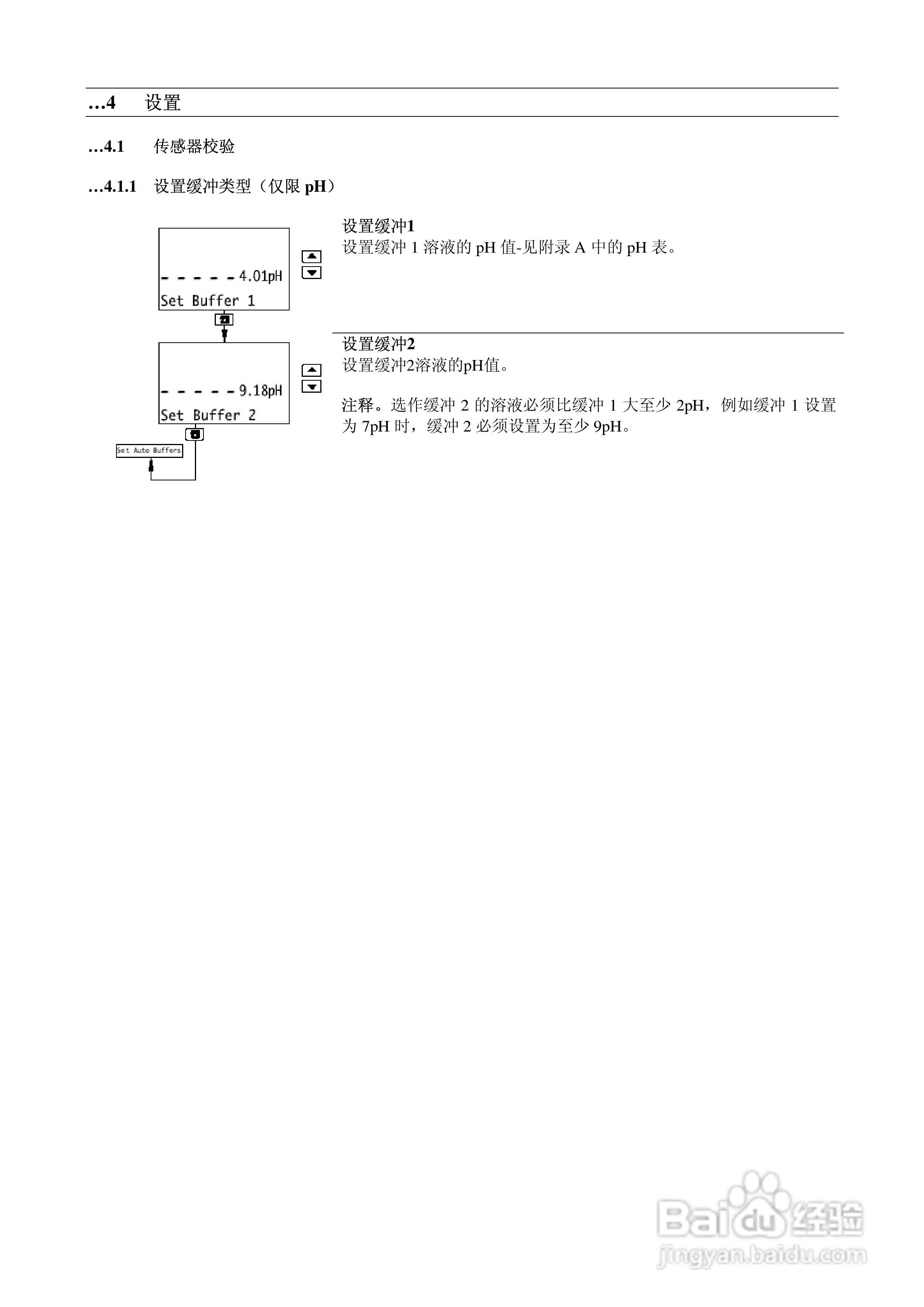 AbbAX400系列PH分析仪说明书:[3]
