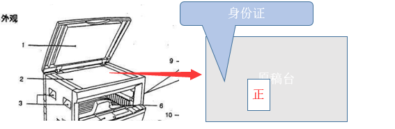 怎么复印身份证正反面和开纸盒技巧