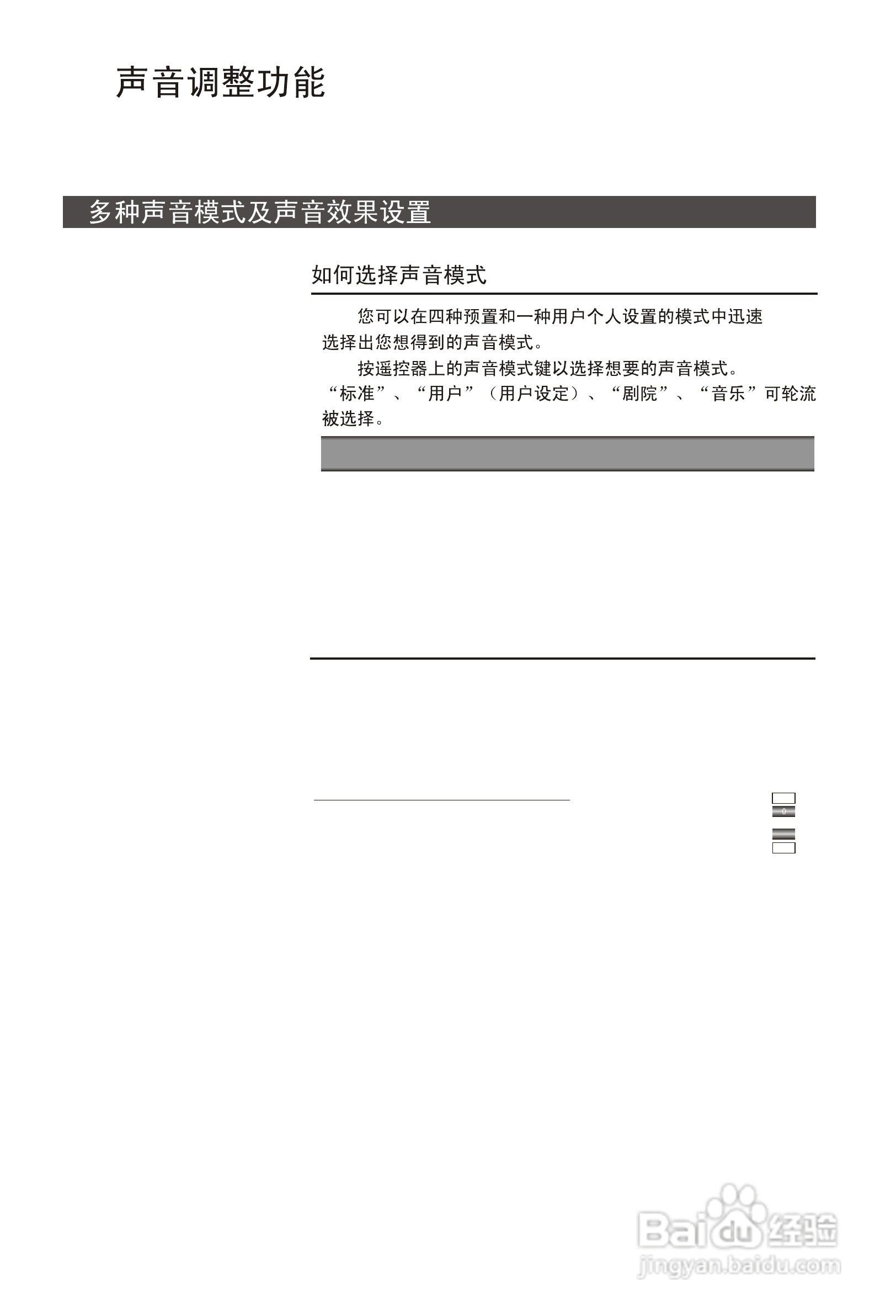 海尔L37A18-AK液晶彩电使用说明书:[3]
