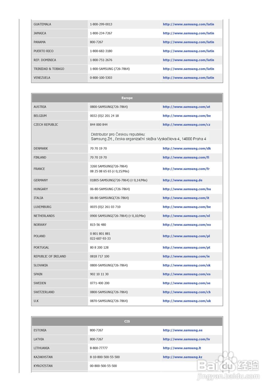 三星SPF-83V数码相框使用说明书:[4]
