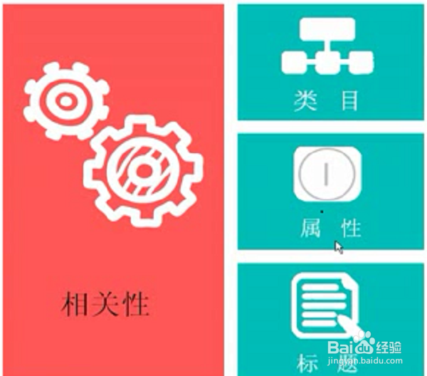 淘宝搜索排序规则：[2]第二部分