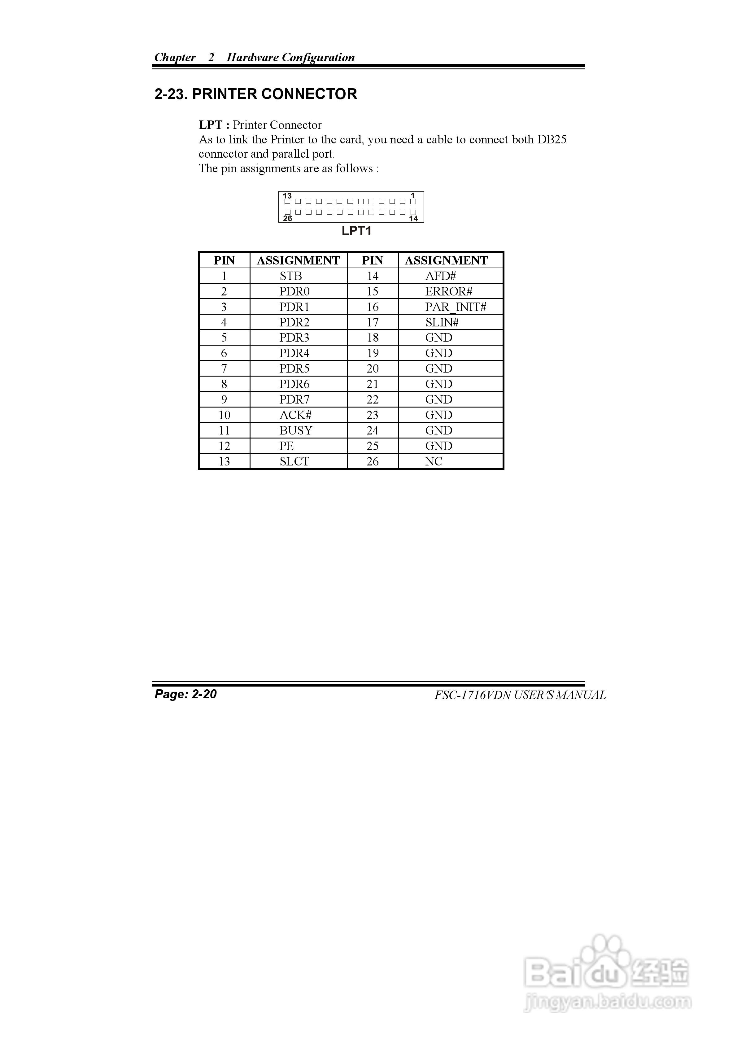 研祥FSC-1716VDN MANUAL工业级CPU板卡说明书:[4]