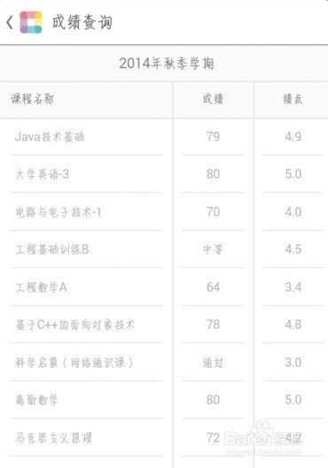 如何不进官网查成绩