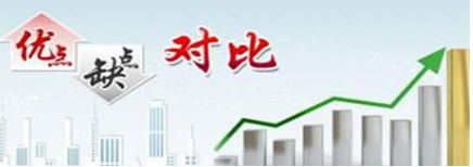 毕业答辩怎么说好？