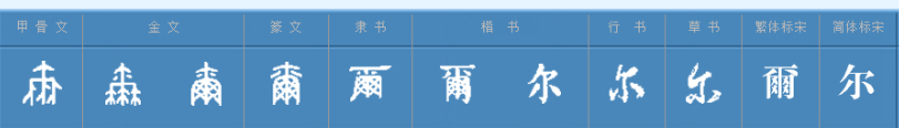 厼什么字。怎么读