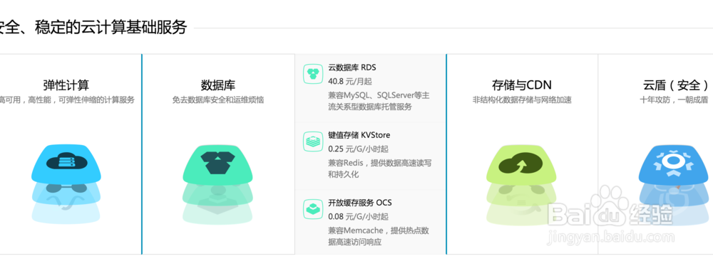 如何免费试用阿里云服务