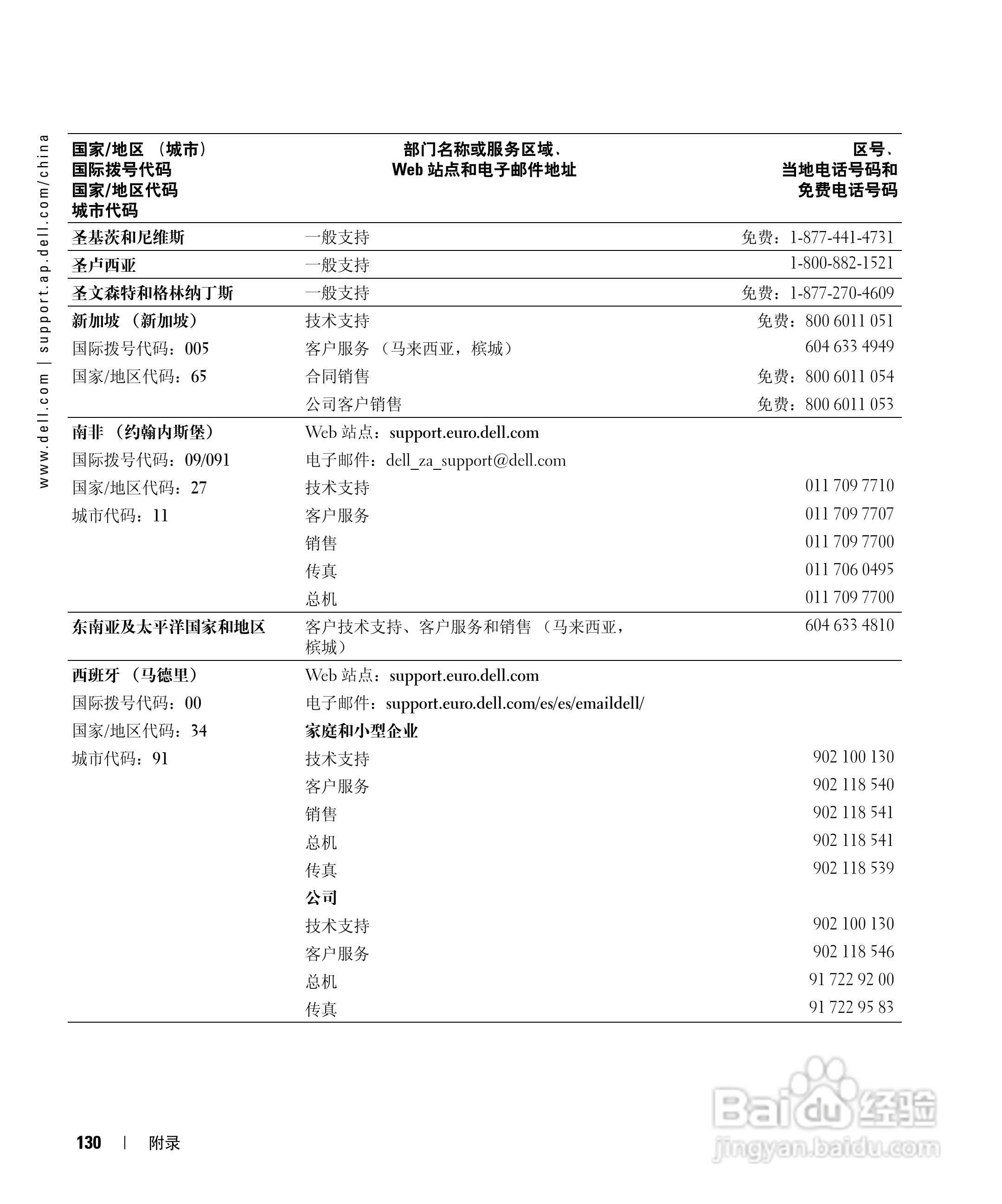 DELL戴尔Inspiron 510m笔记本使用说明书:[13]