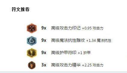 英雄联盟新英雄简介