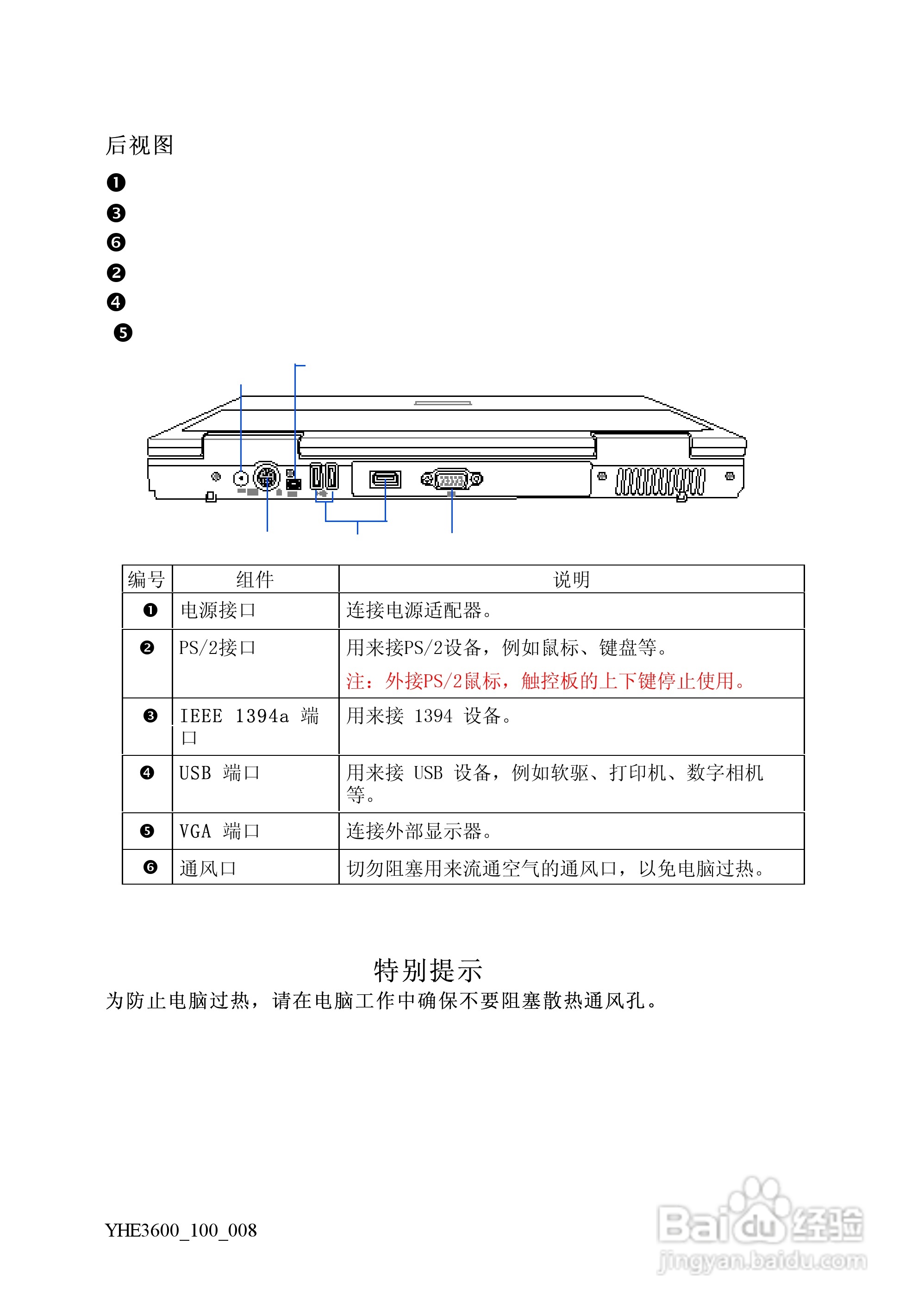 Founder方正颐和E3600笔记本电脑使用说明书:[2]