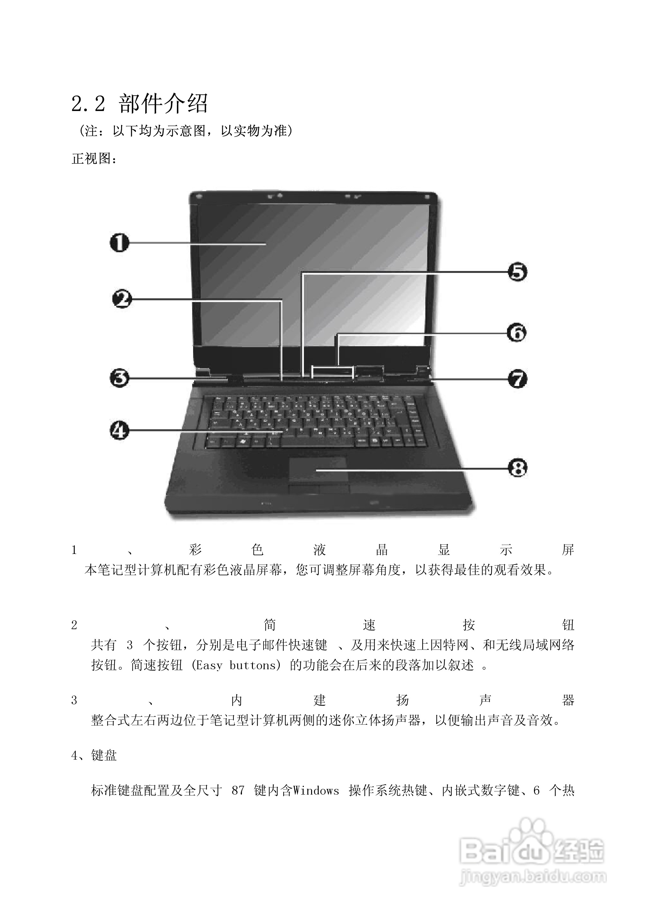 Founder方正A511V笔记本电脑使用说明书:[2]