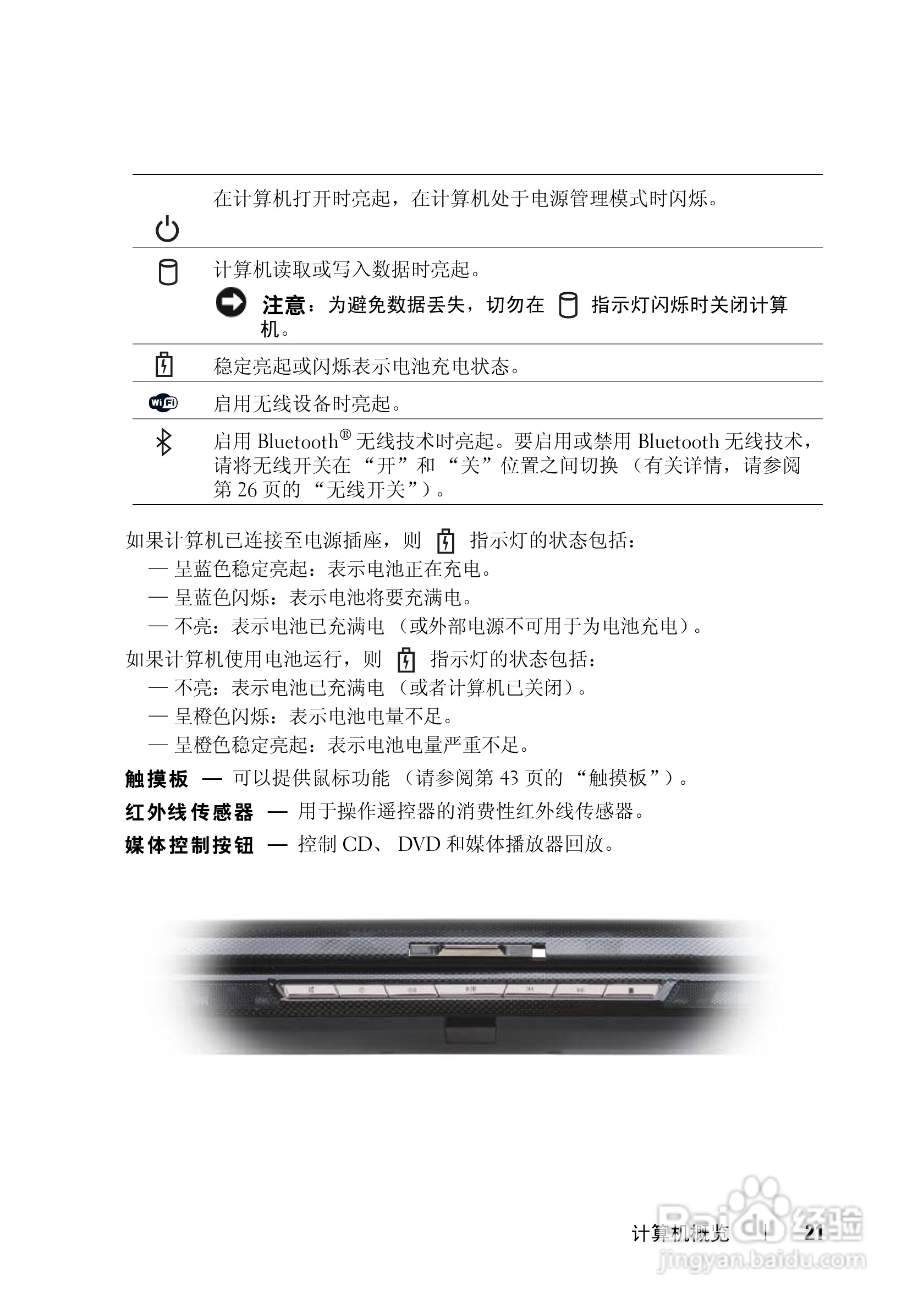 DELL戴尔XPS M1730笔记本电脑使用说明书:[3]