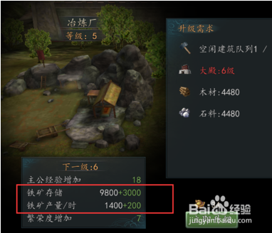 三国志6级资源怎么打？