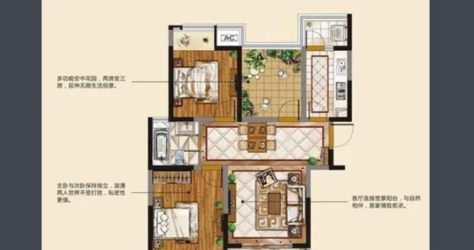 计算建筑面积有什么用跟工程量有关系吗