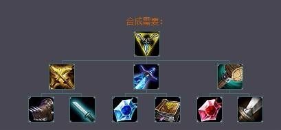沙漠死神狗头上单的出装与打法