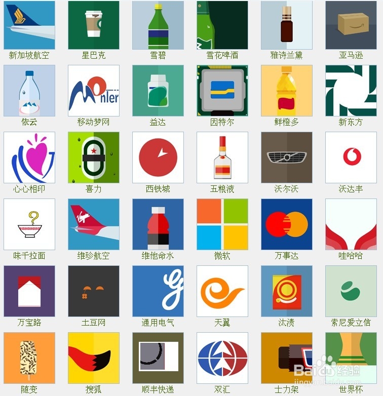 疯狂猜图答案：[3]品牌篇
