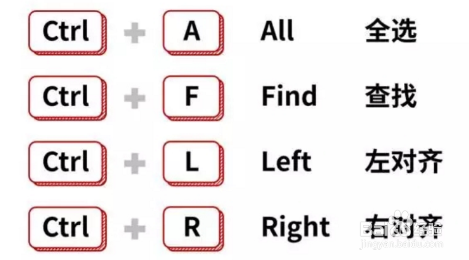 怎么让标题居中