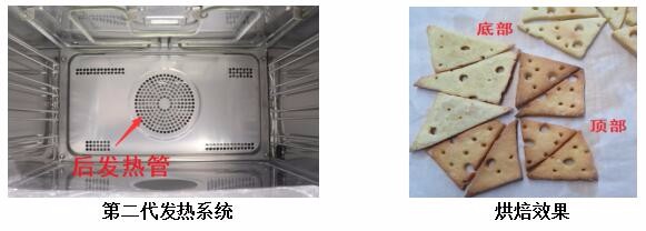 便利贴——最全蒸烤箱选购指南