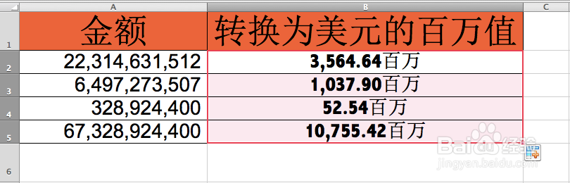 Excel函数详解：[96]TEXT函数用法