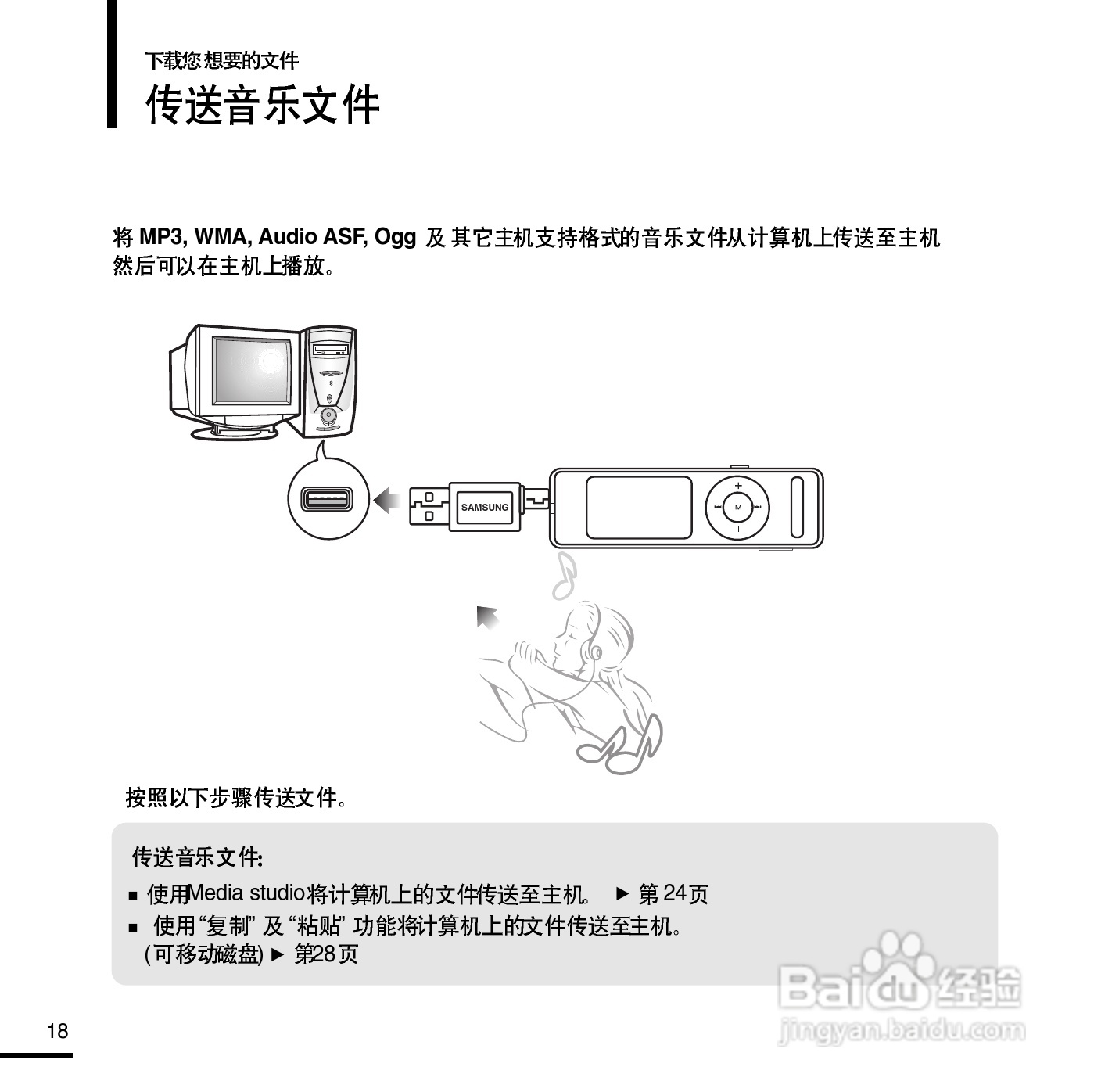 三星YP-E3数码影音使用说明书:[2]