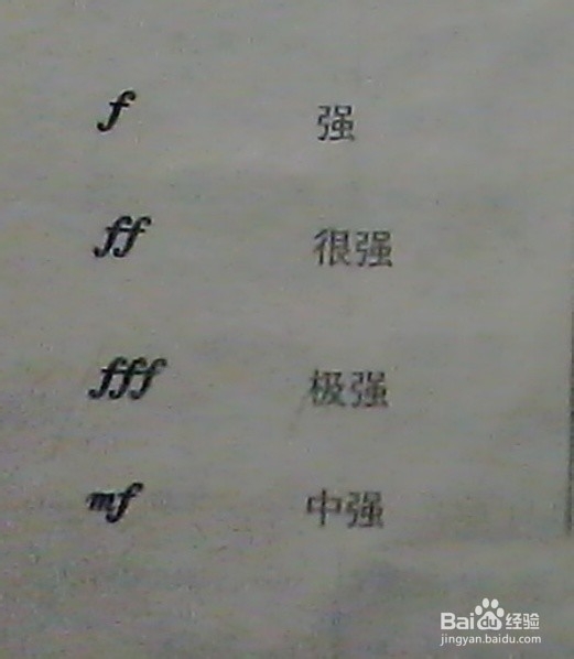 五线谱的一些基本术语