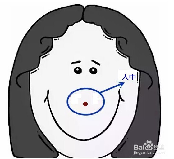 祛痘的图解,祛痘要坚持