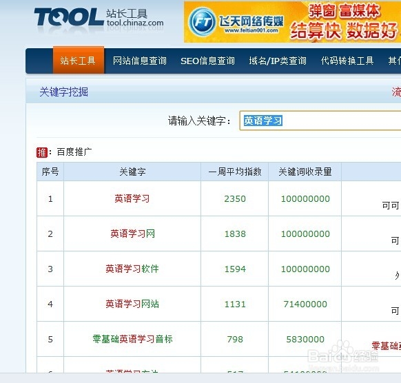 挖掘长尾关键词的几种方法