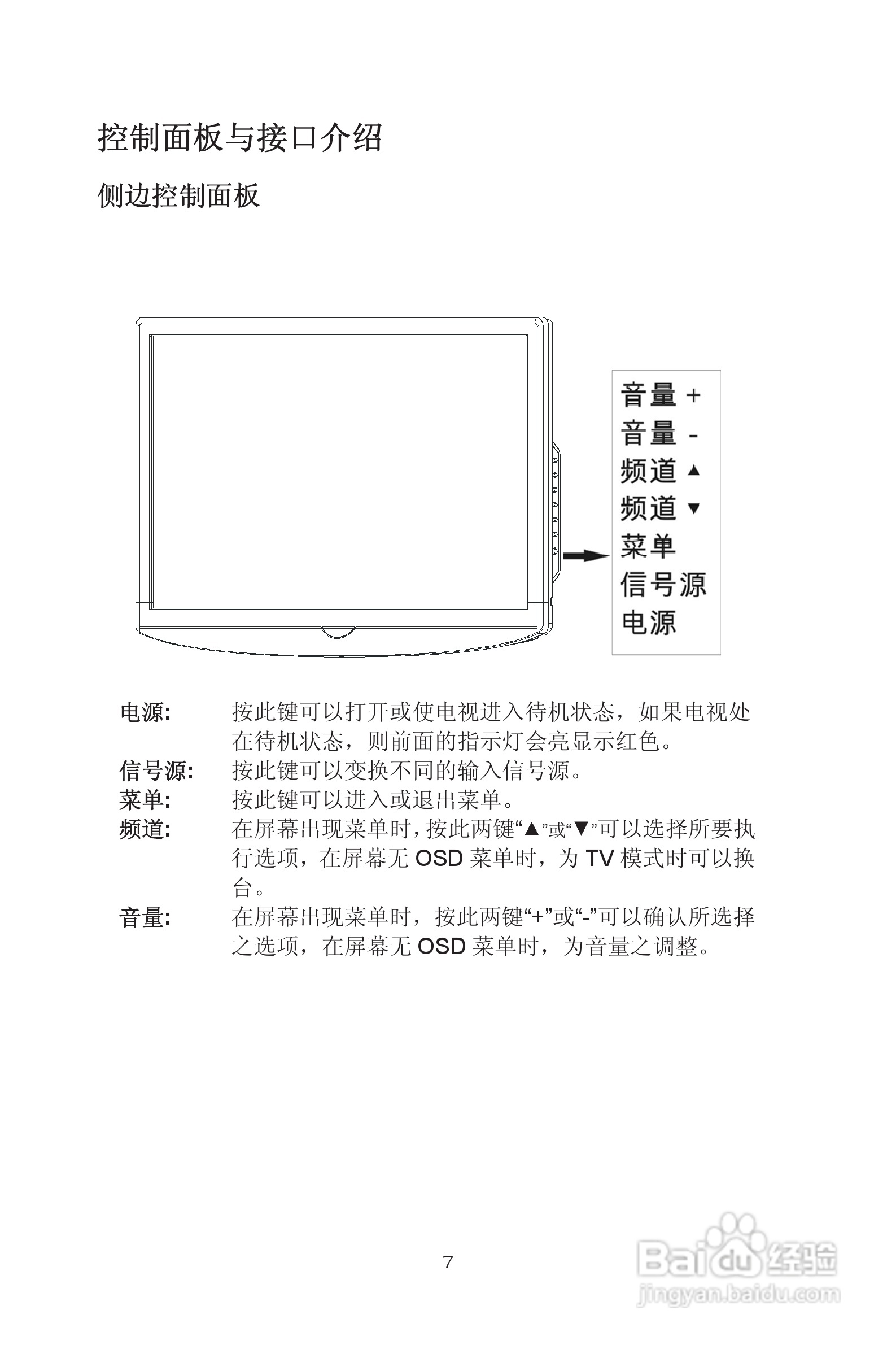 熊猫电子L32A01液晶彩色电视机说明书:[1]
