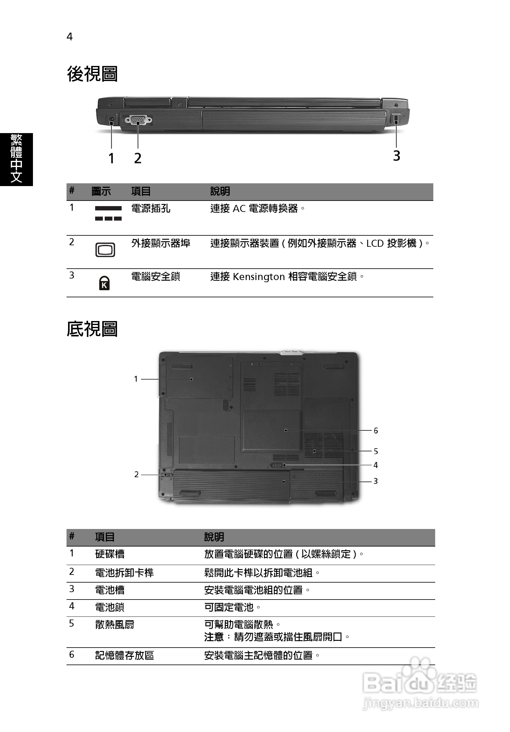 宏碁TravelMate 3500系列笔记本使用说明书:[2]