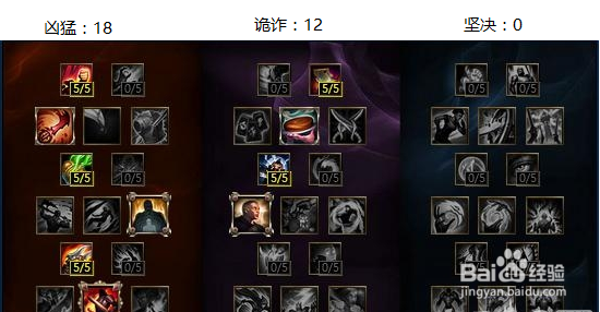 《LOL》S7ADC老鼠天赋符文加点与出装介绍