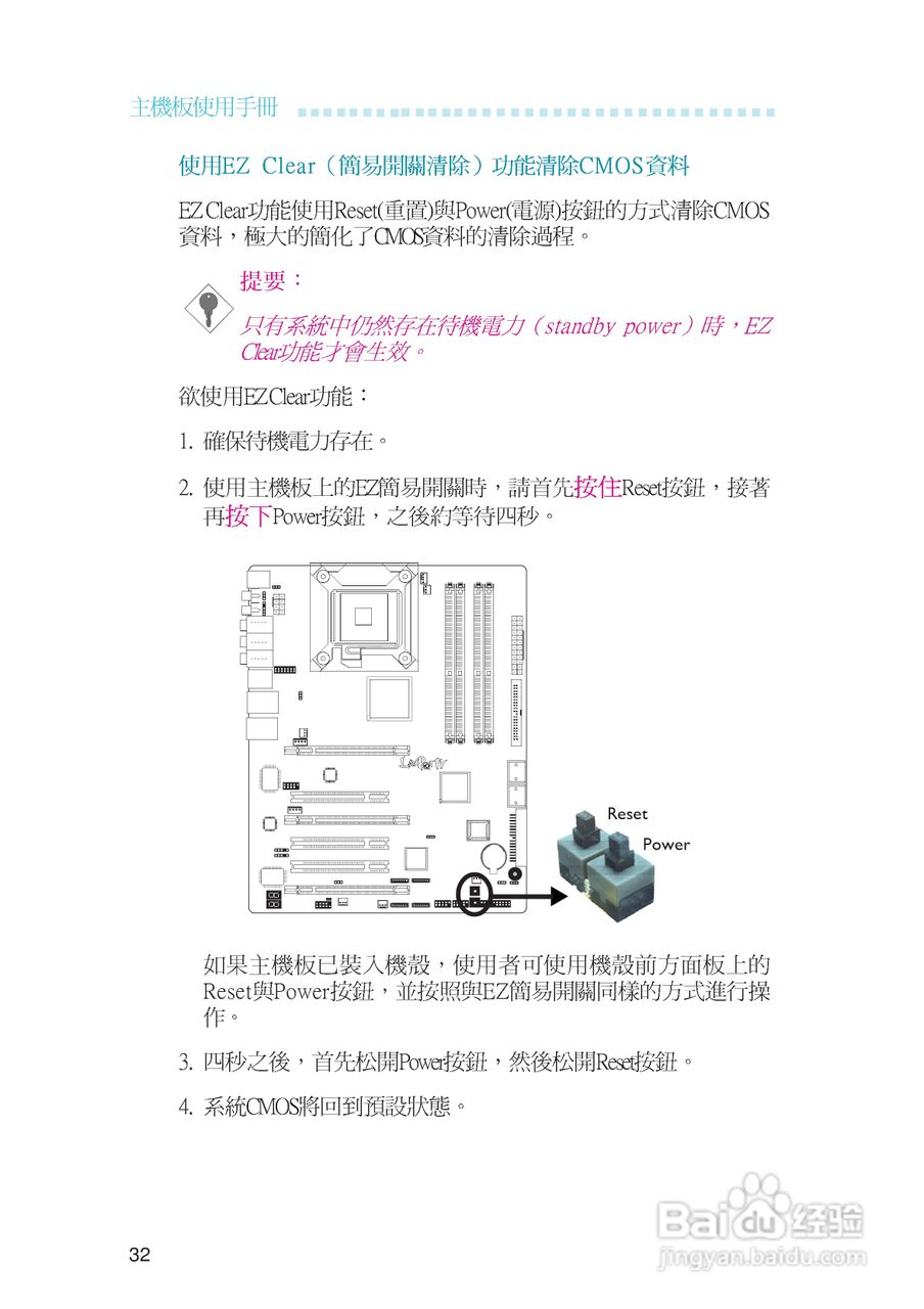 友通LANPARTY UT ICFX3200-T2R型主板说明书:[4]