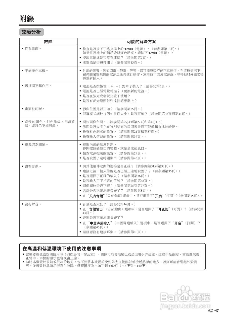 声宝LC-37GA3H型液晶电视机说明书:[5]
