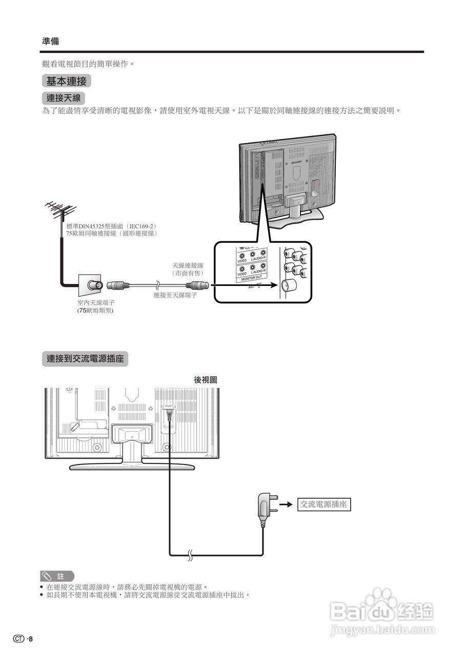 声宝LC-32BX6H型液晶电视机说明书:[1]
