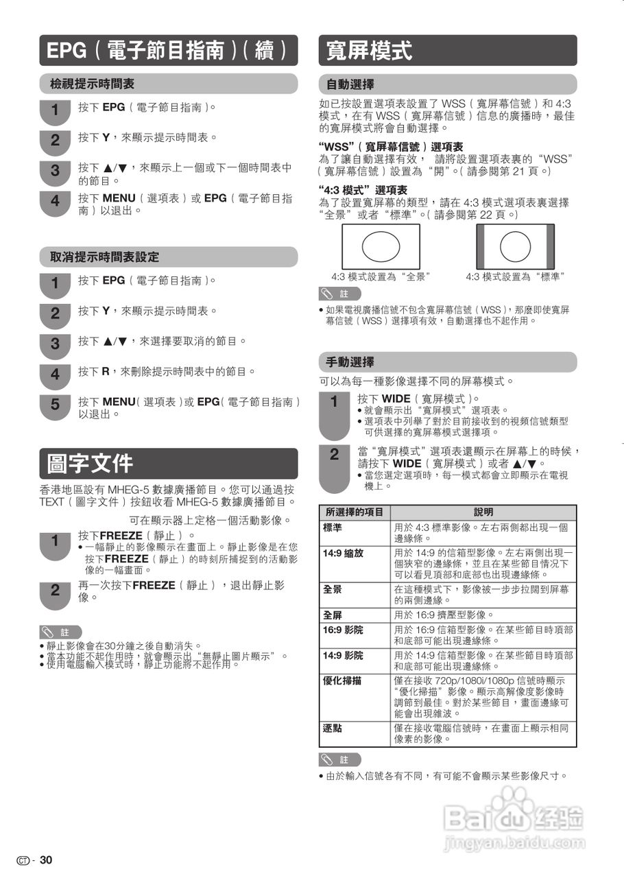 声宝LC-32LX430H型液晶电视机说明书:[4]