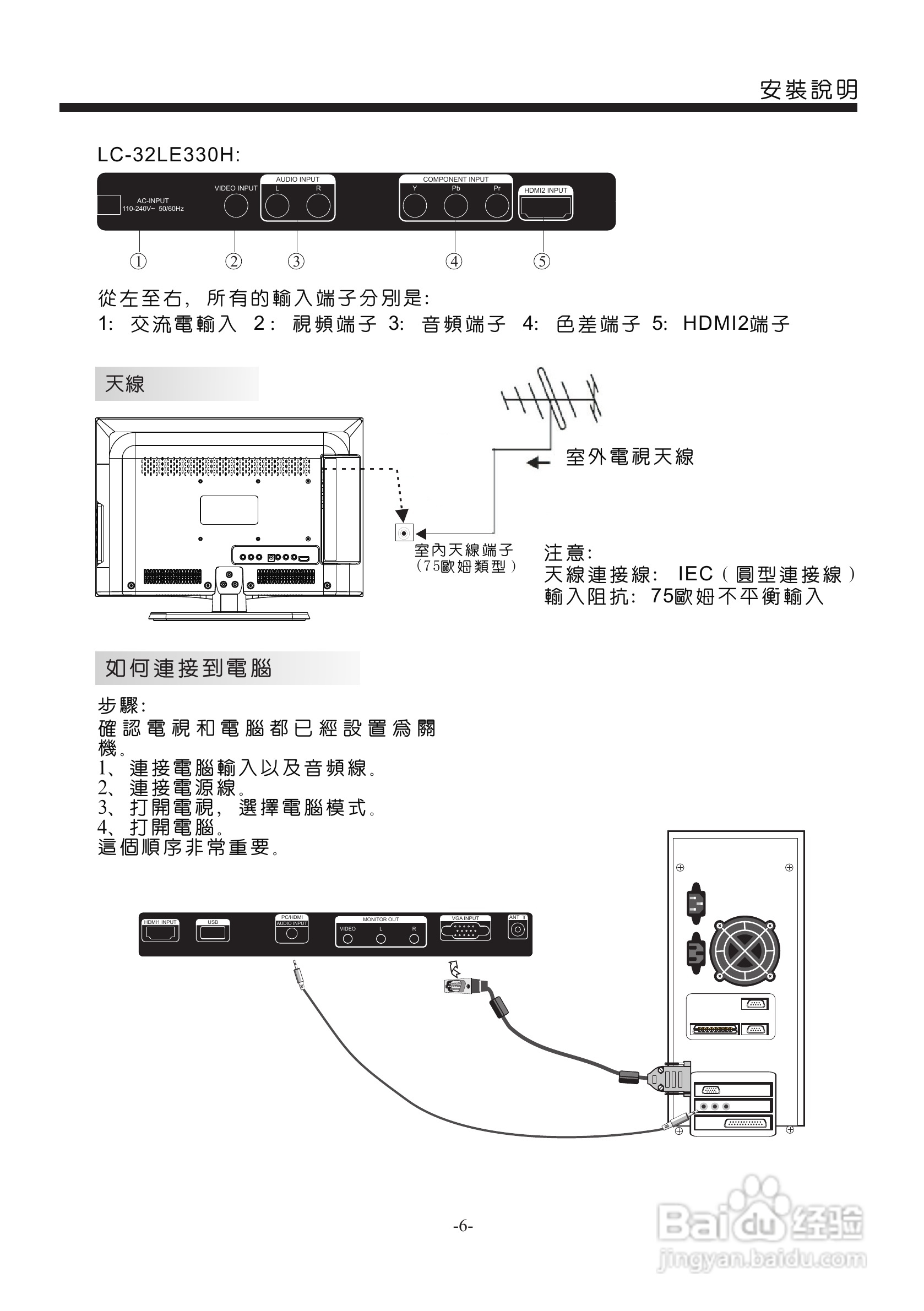 声宝LC-24LE330H型液晶电视机说明书:[1]