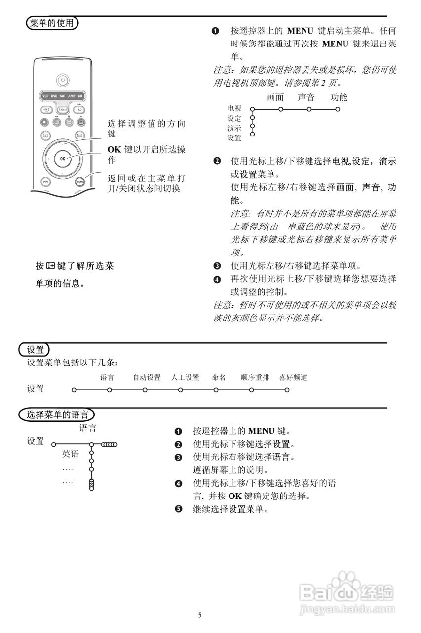 飞利浦34PT9421电视说明书:[1]