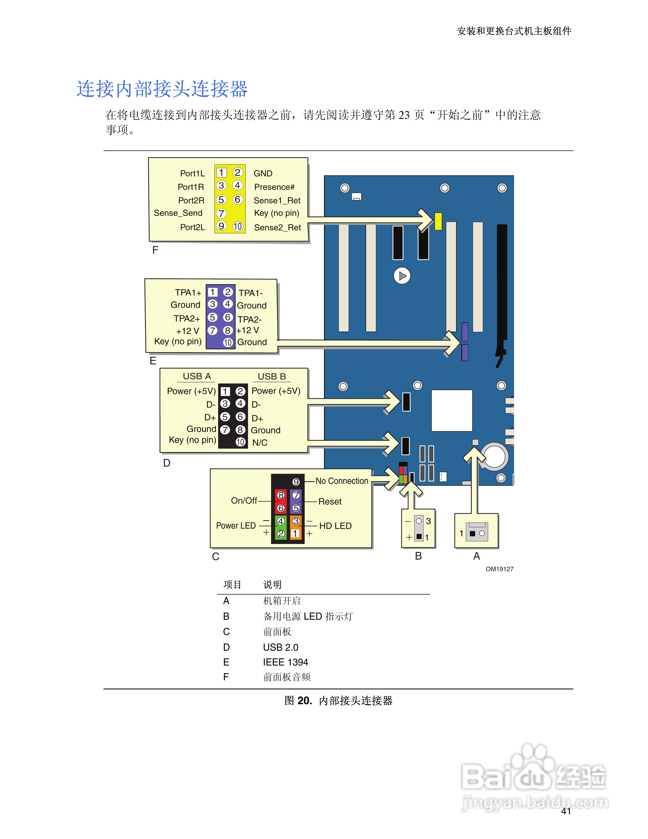 Intel D925XHY主板说明书:[5]